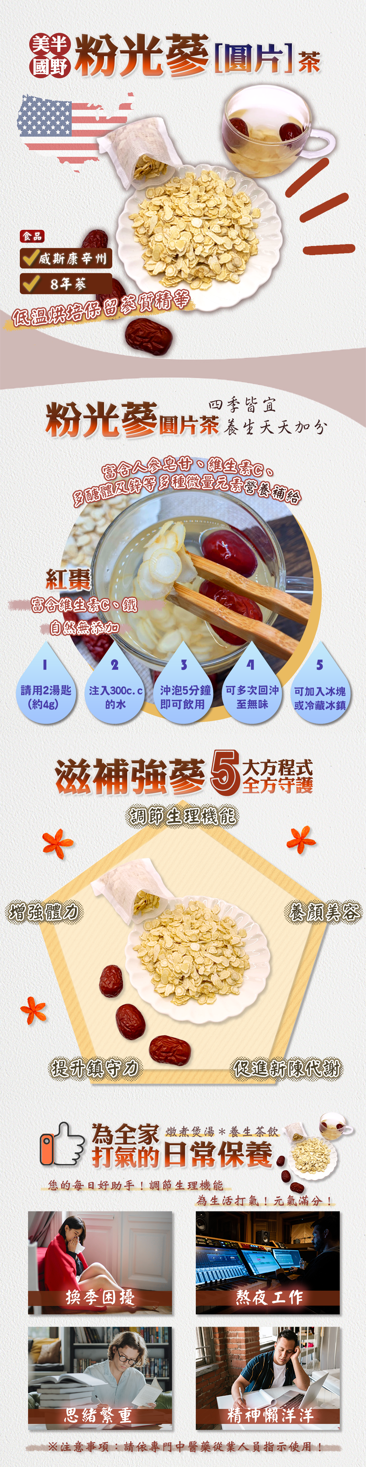 產品說明圖