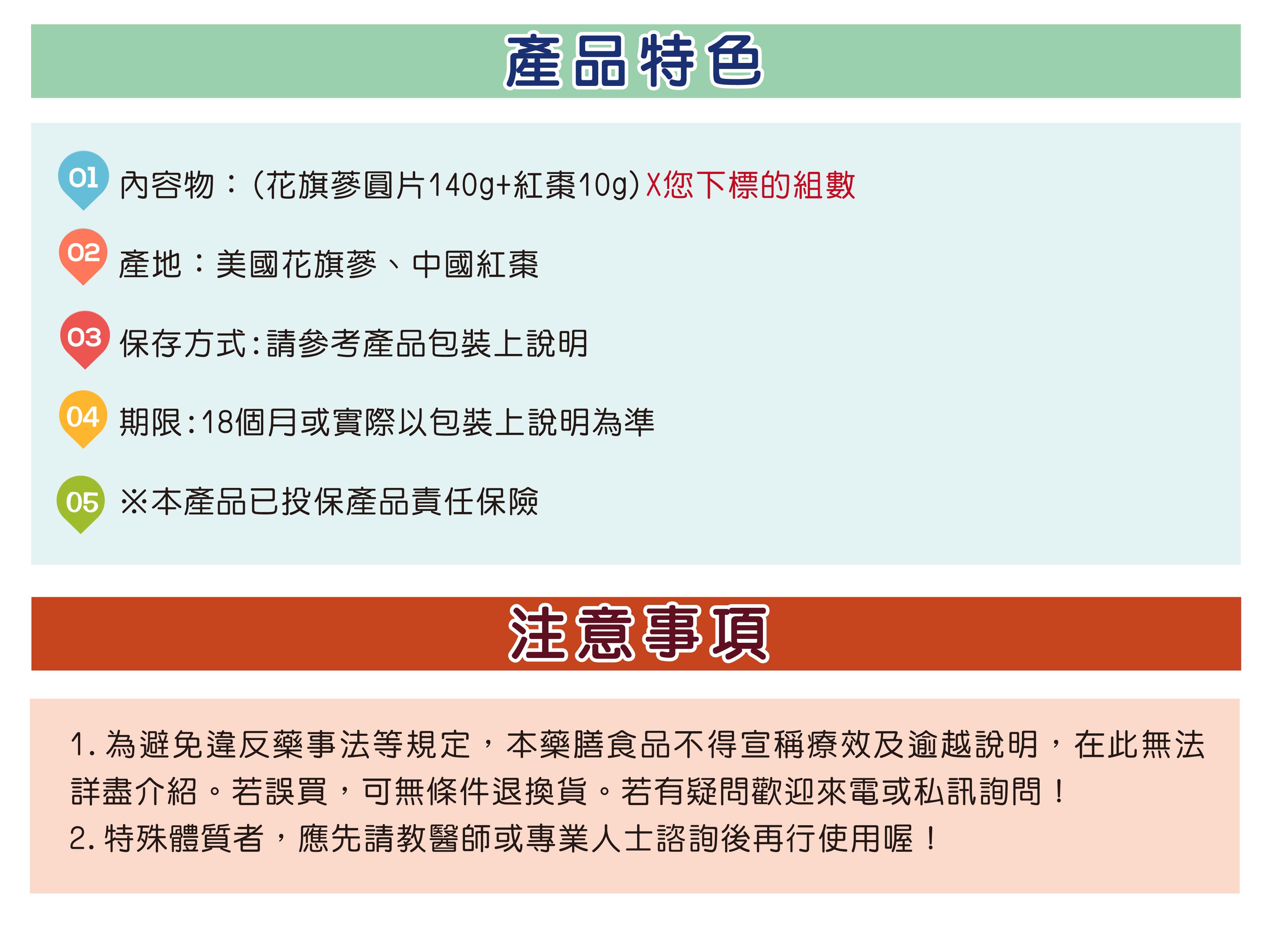 產品說明圖