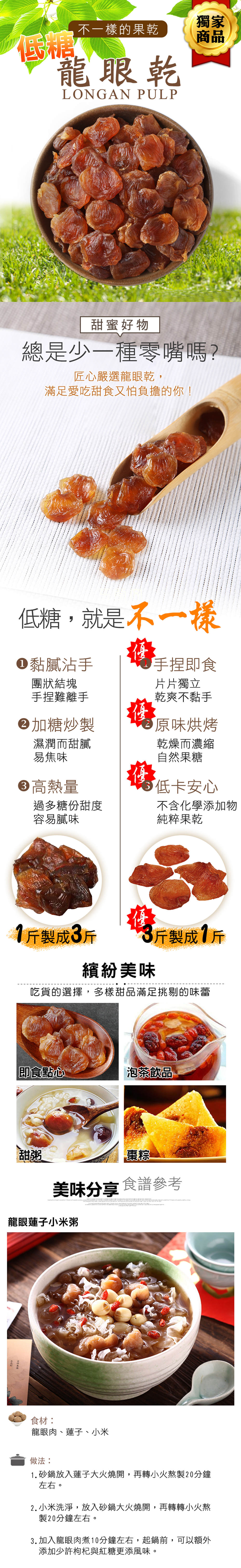 產品說明圖