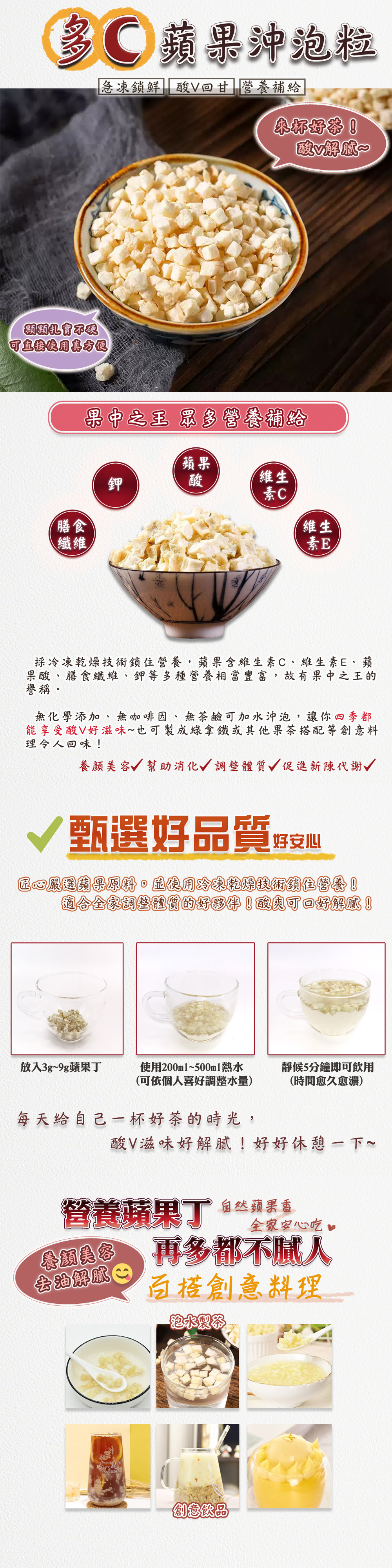 產品說明圖