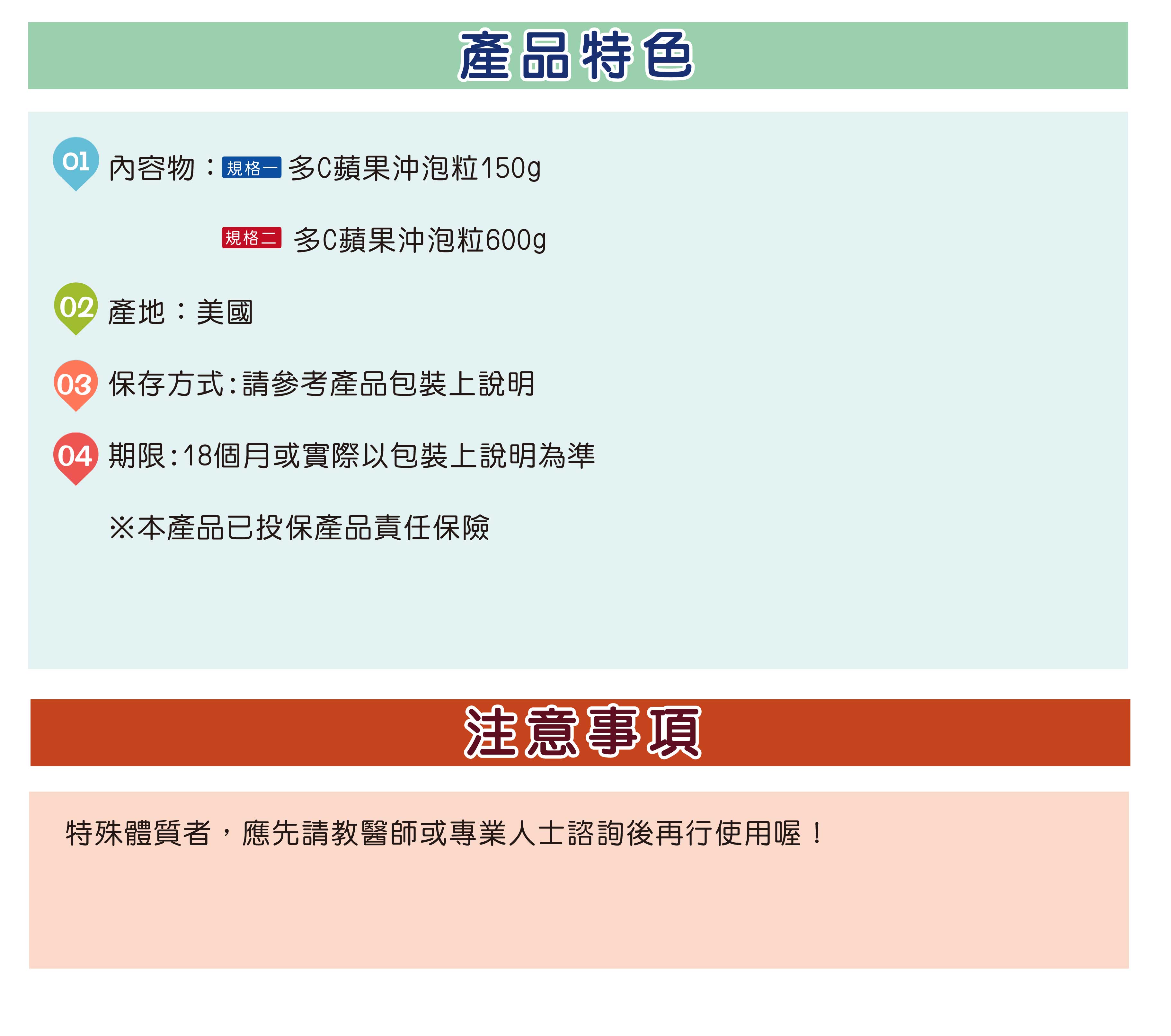 產地說明圖