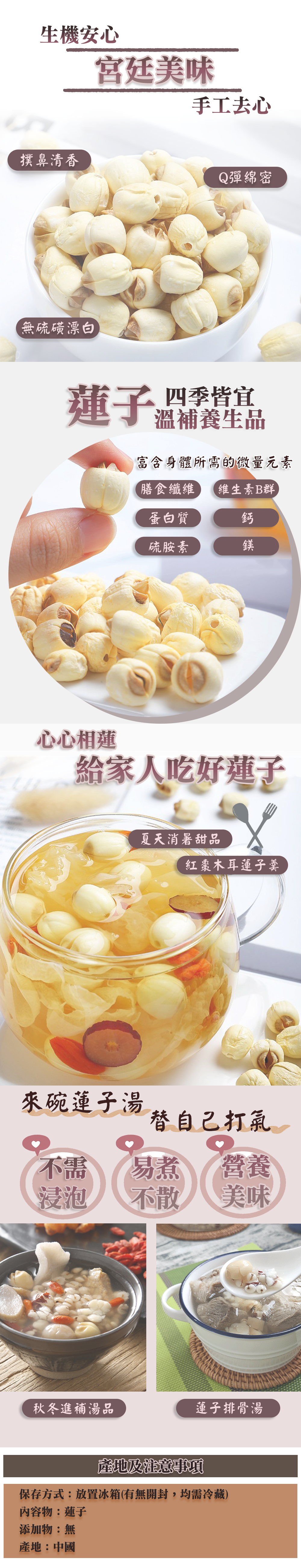 產品說明圖
