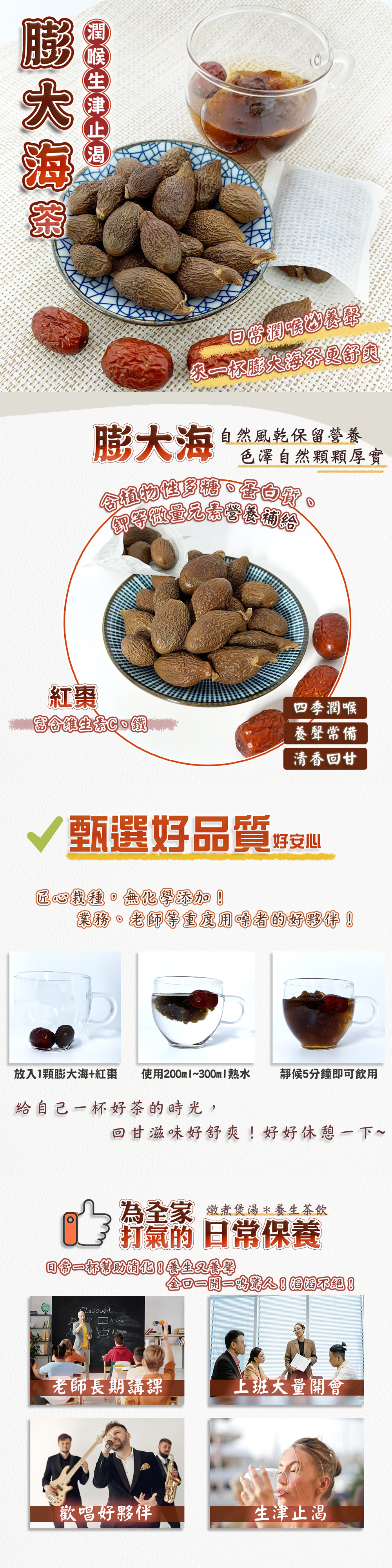 產品說明圖