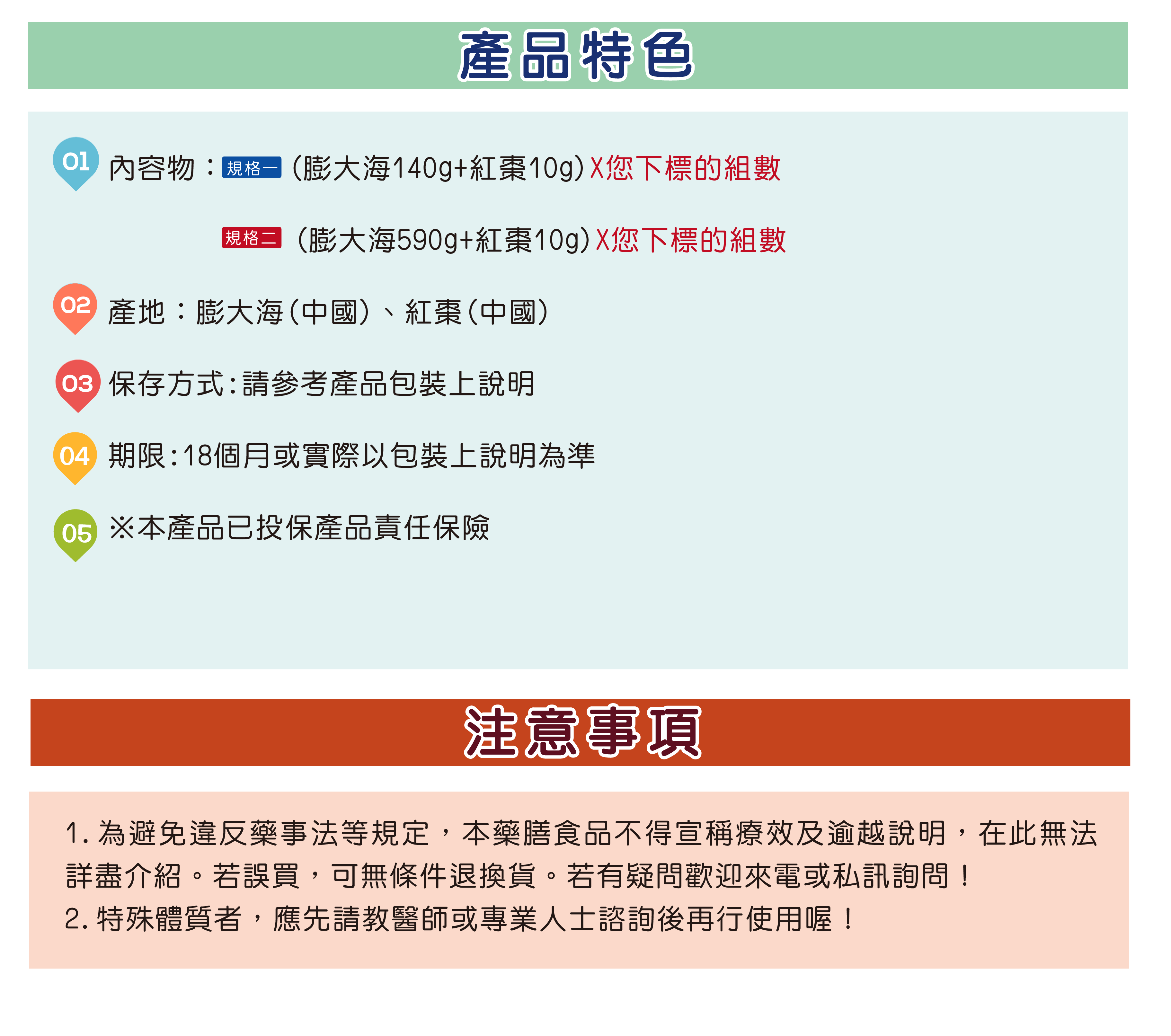 產地說明圖