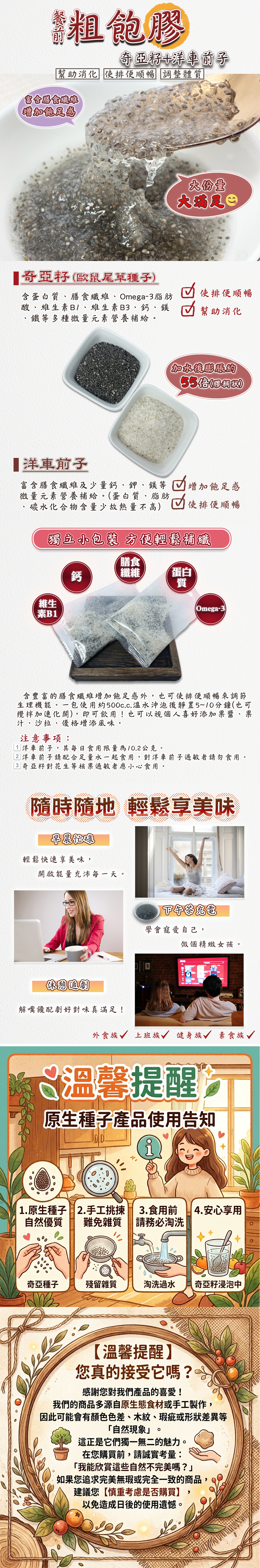 產品說明圖