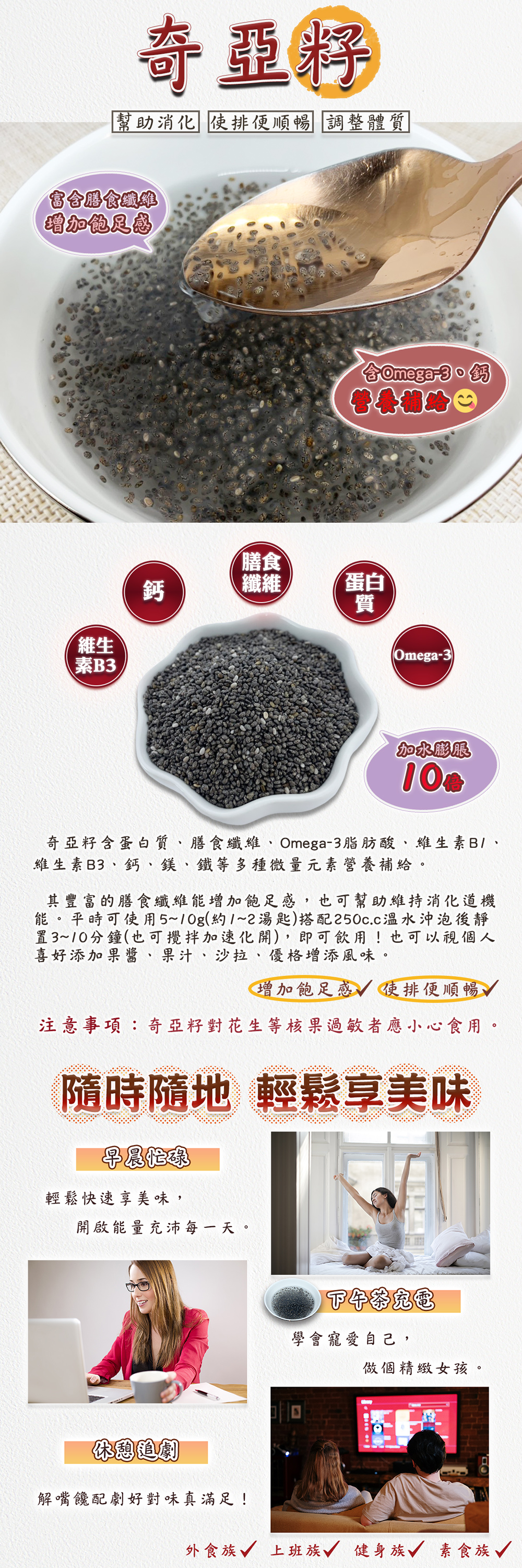 產品說明圖